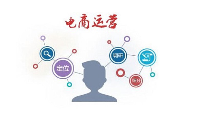 电子商务行业的风云变幻与未来展望